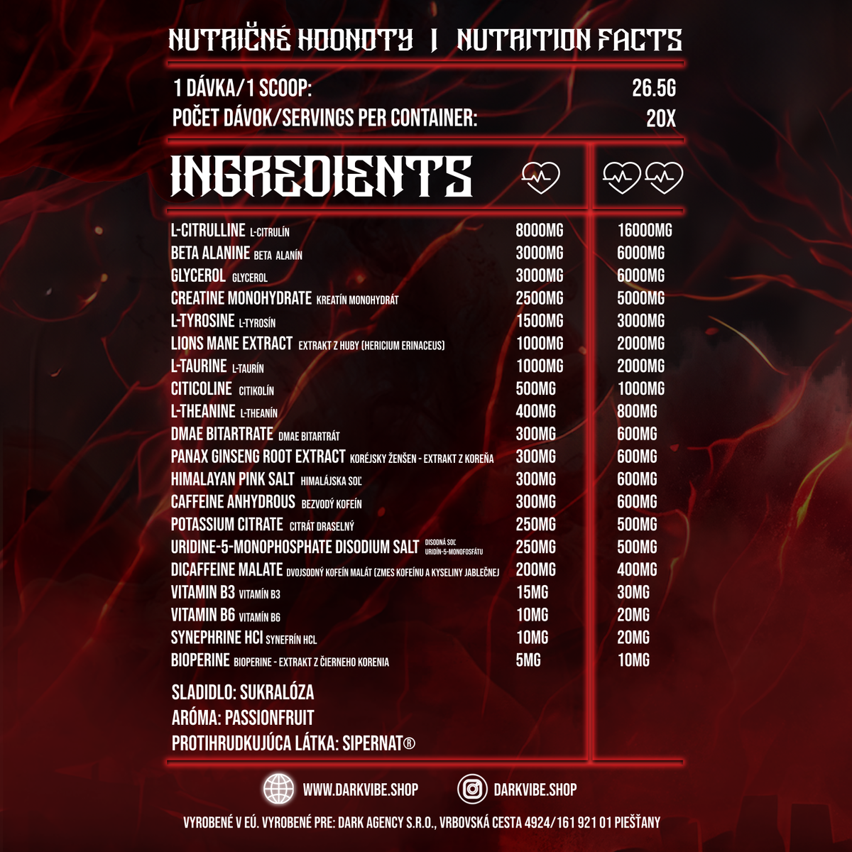 HEART ATTACK SAMPLE