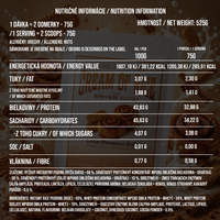 HIGH PROTEIN CREAM OF RICE LOTUS CINNAMON ROLLS